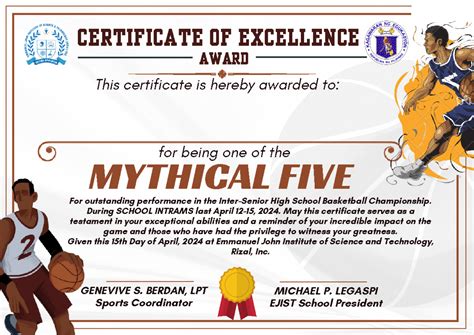 five mvp awards yupoo